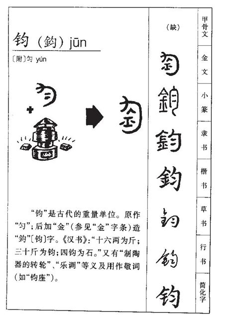 钧意思名字|钧字取名寓意